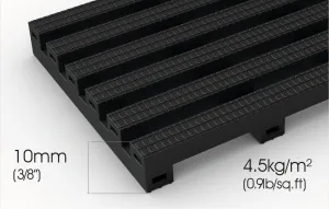 Heronair: Non-slip, anti-fatigue workplace mat
