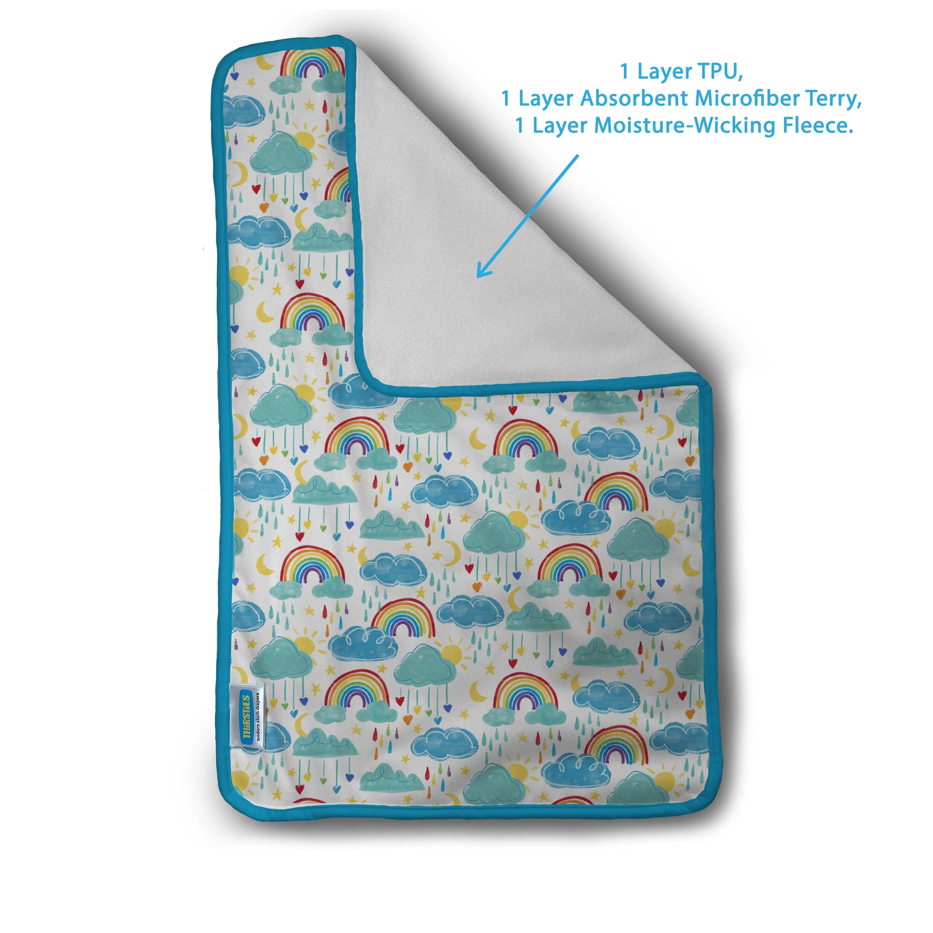 Thirsties Play Pad