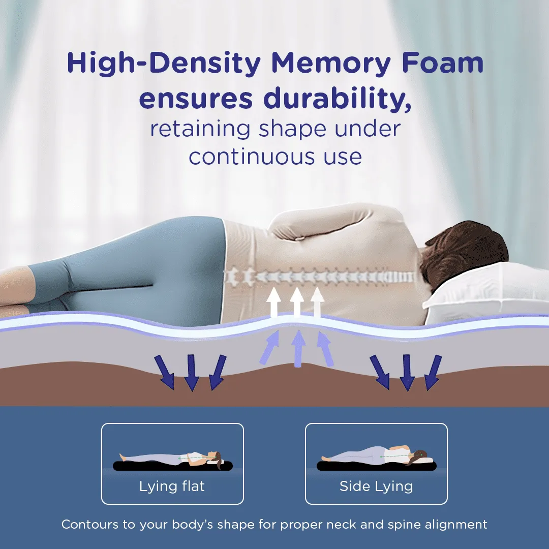 Velvette Upholstered Bed (Blue)   Plus Memory Foam Mattress (Queen)